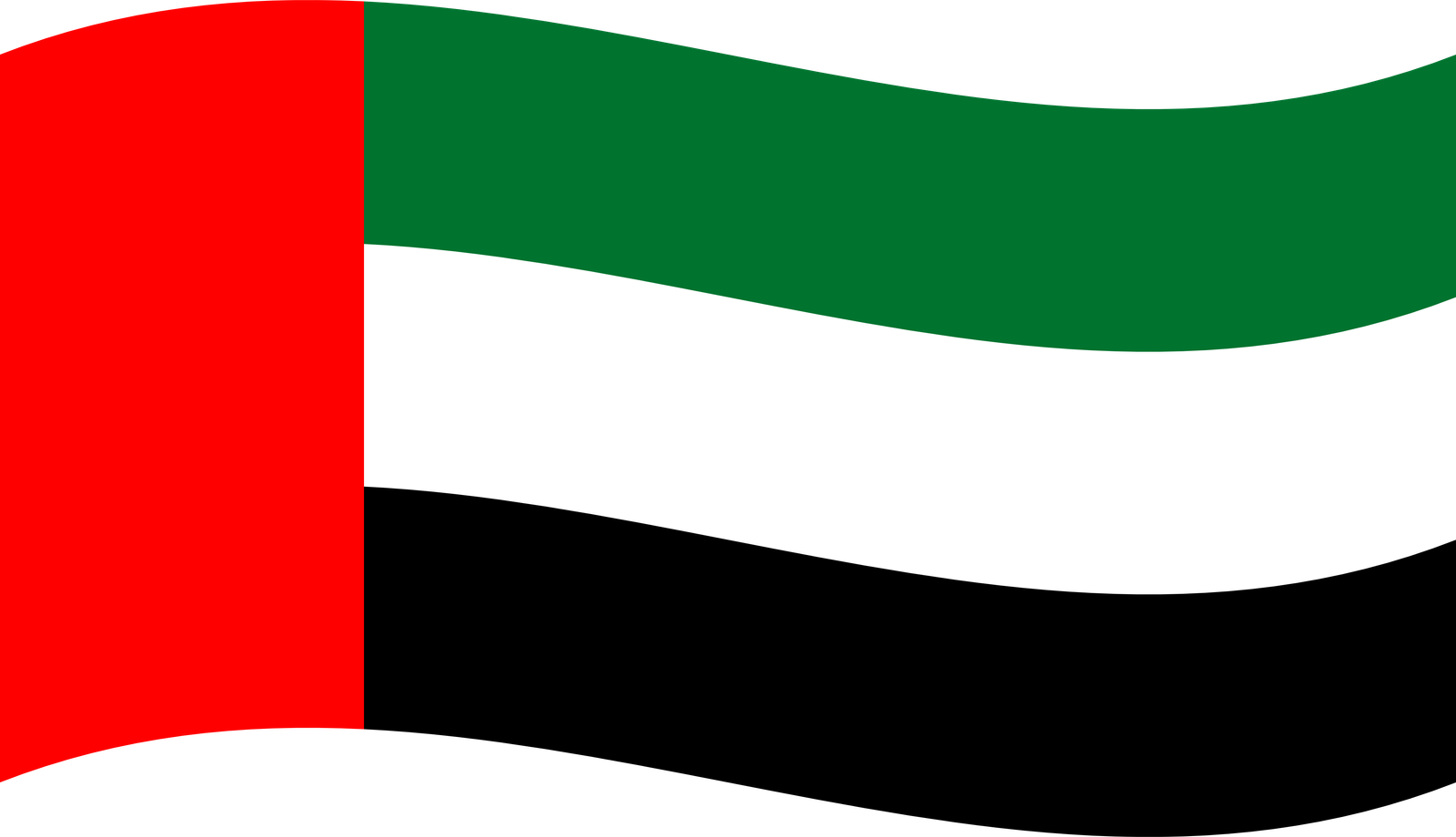 الإمارات العربية المتحدة
